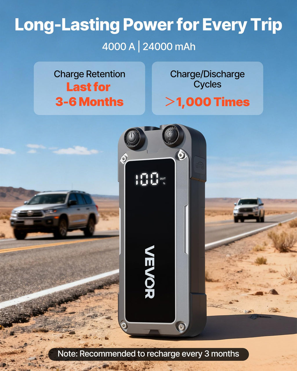 4000A Peak 12V Portable Lithium Jump Starter with Flashlight and Jumper Cable D6743