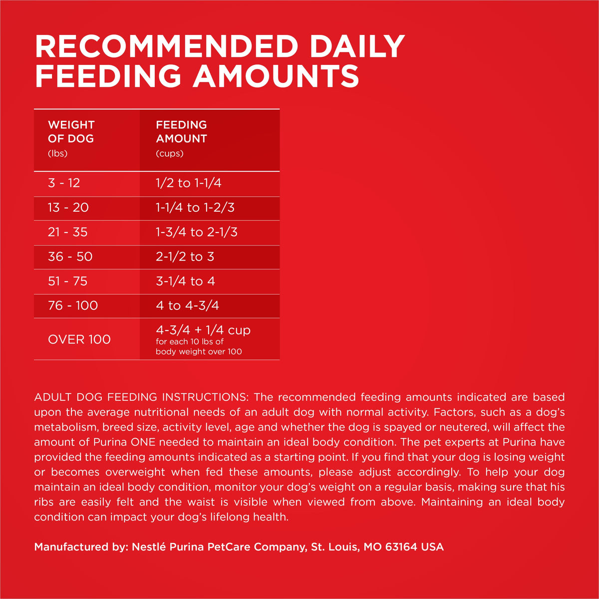 Lamb and Rice Formula Dry Dog Food J65462
