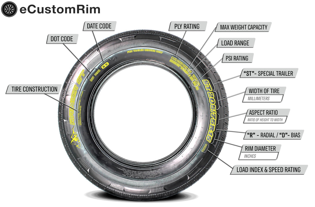 Trailer Tire Rim Assembly 5.30-12 Load B 4 Lug White C53875