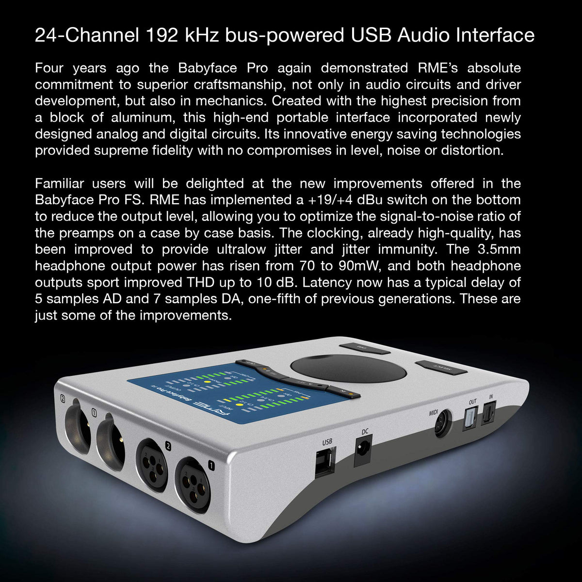 USB Audio Interface R431