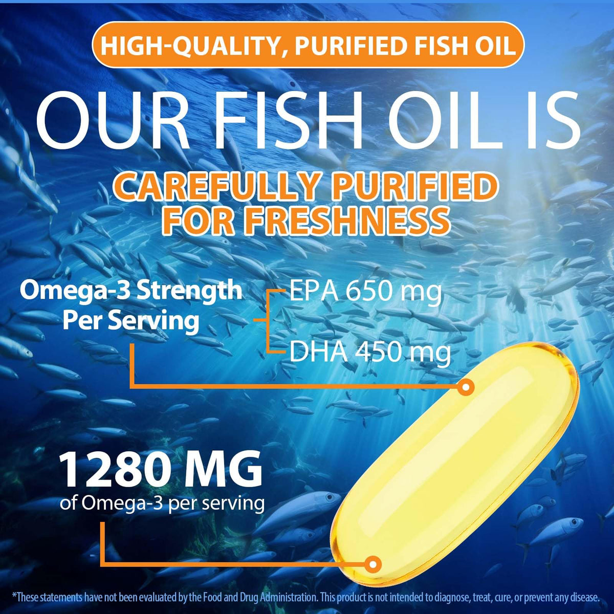 Fish Oil Omega 3 Softgels 120 Softgels C802172
