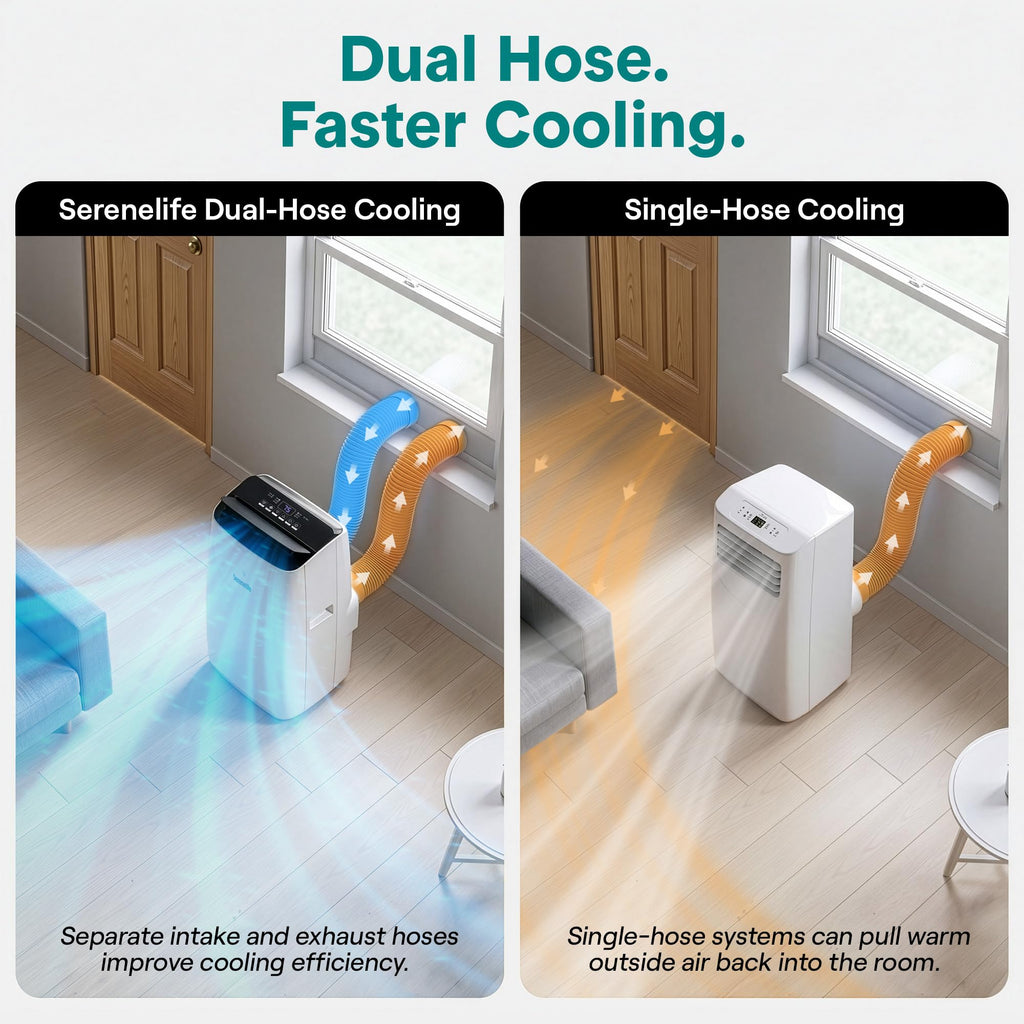 12000 BTU Inverter Portable Air Conditioner & Heater with Wi-Fi F589