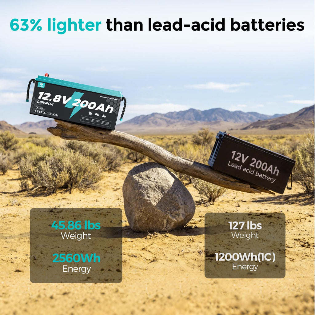 12V 200Ah LiFePO4 Battery W1605