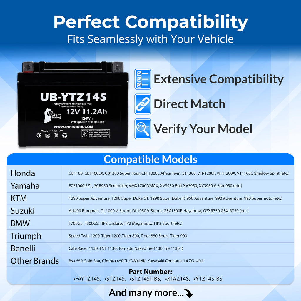 12V 11.2Ah Battery M1183
