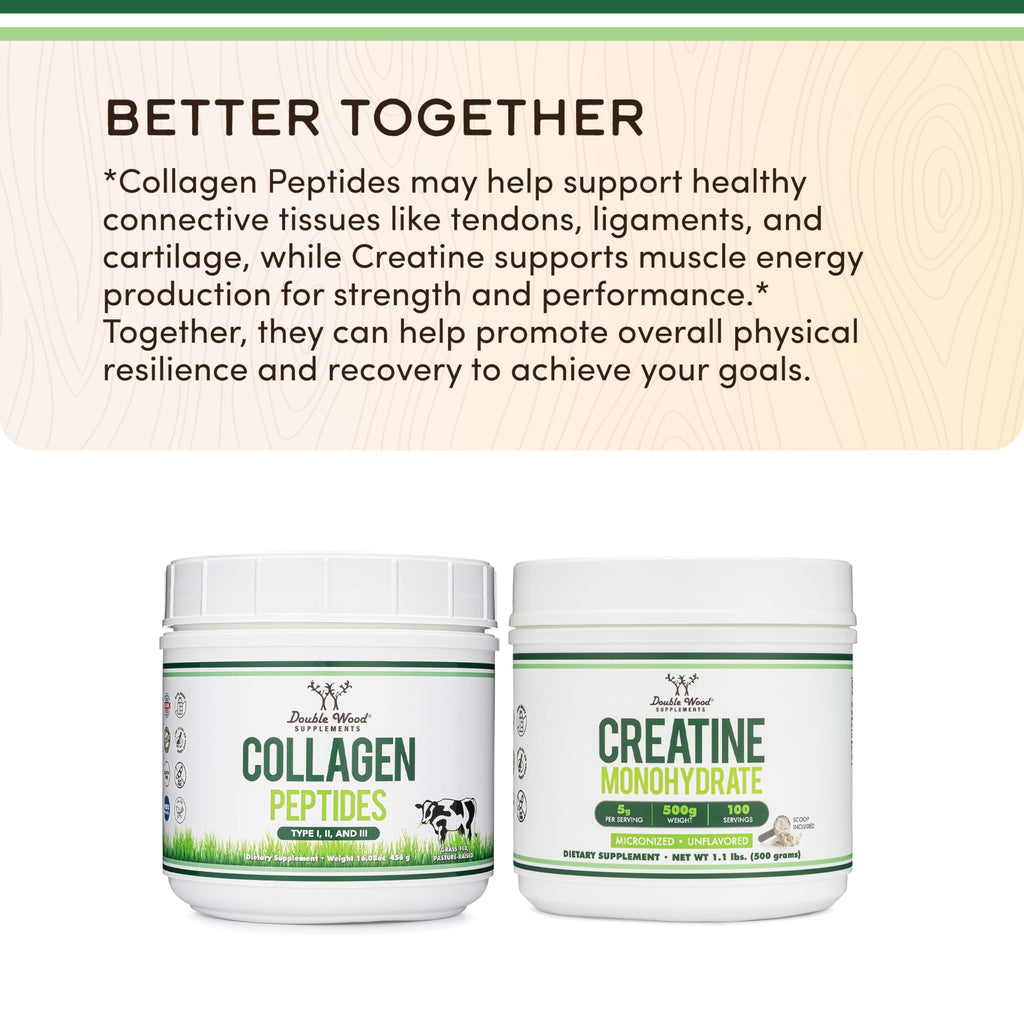 Collagen Peptides Powder Type I II III 16 oz O847