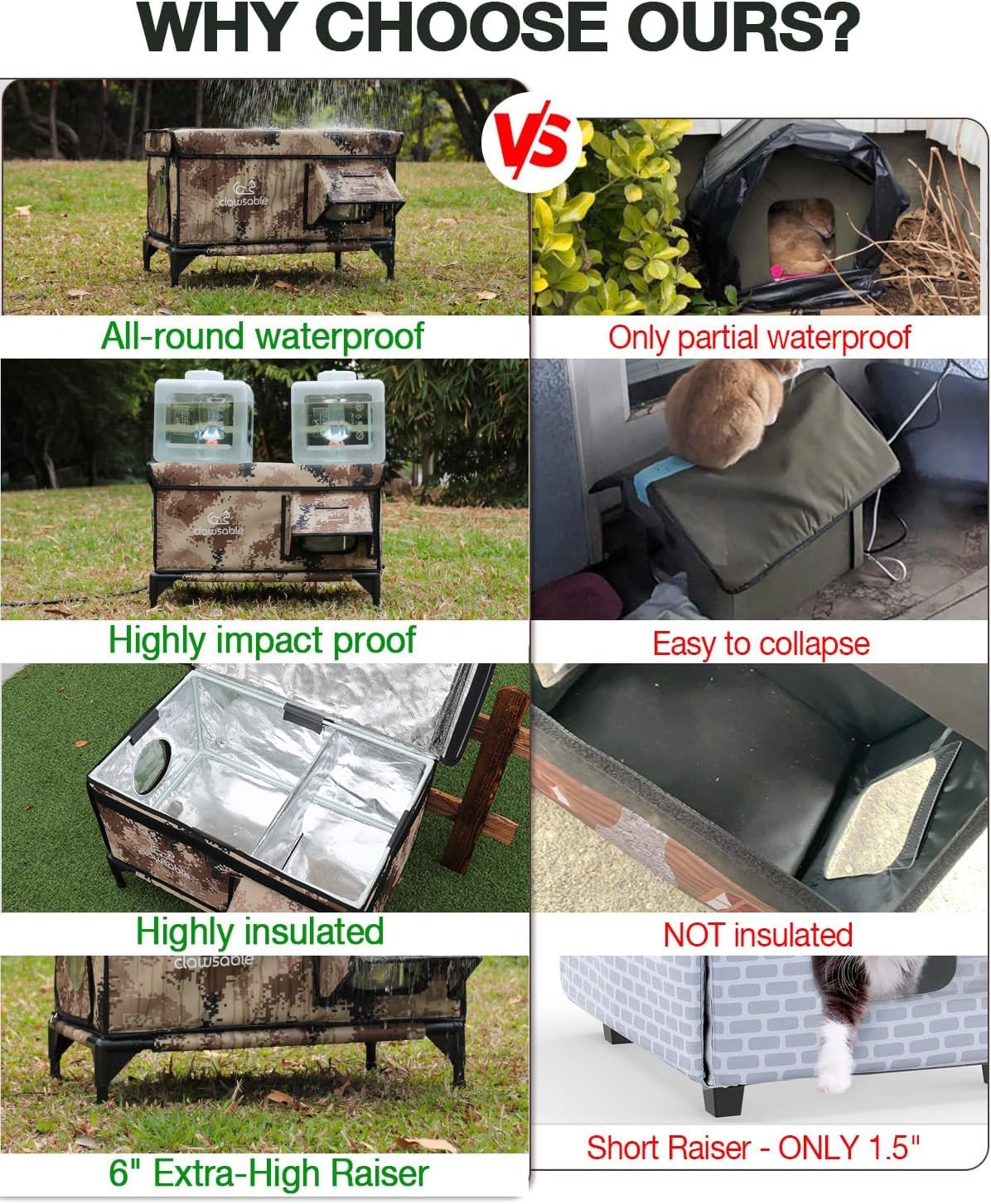 Heated Insulated Outdoor Cat Shelter with Escape Door D3658