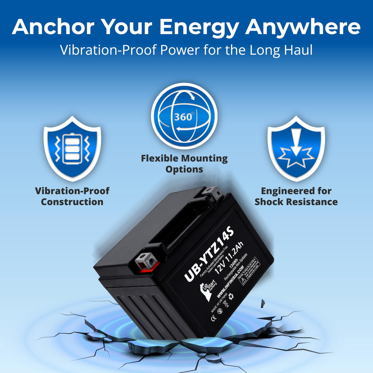 12V 11.2Ah Battery M1183