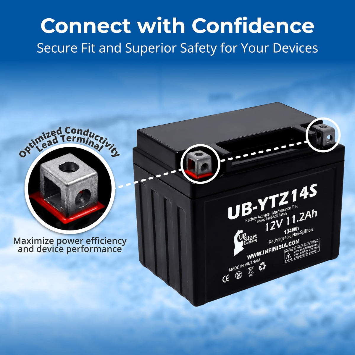 12V 11.2Ah Battery M1183