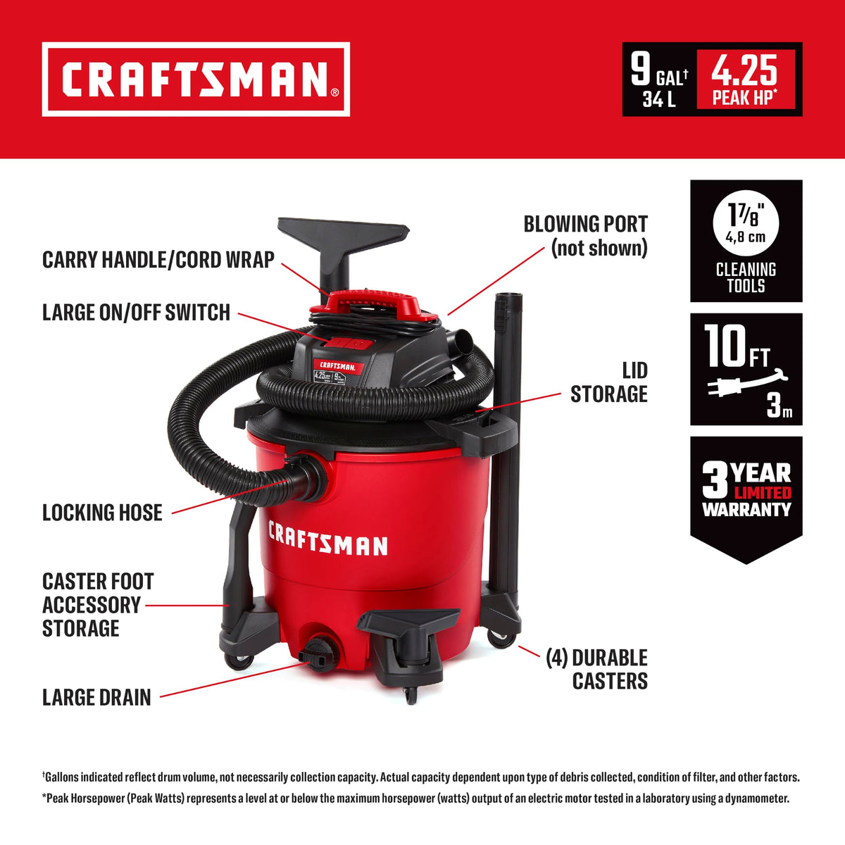 9 Gallon Wet Dry Shop Vacuum M9497