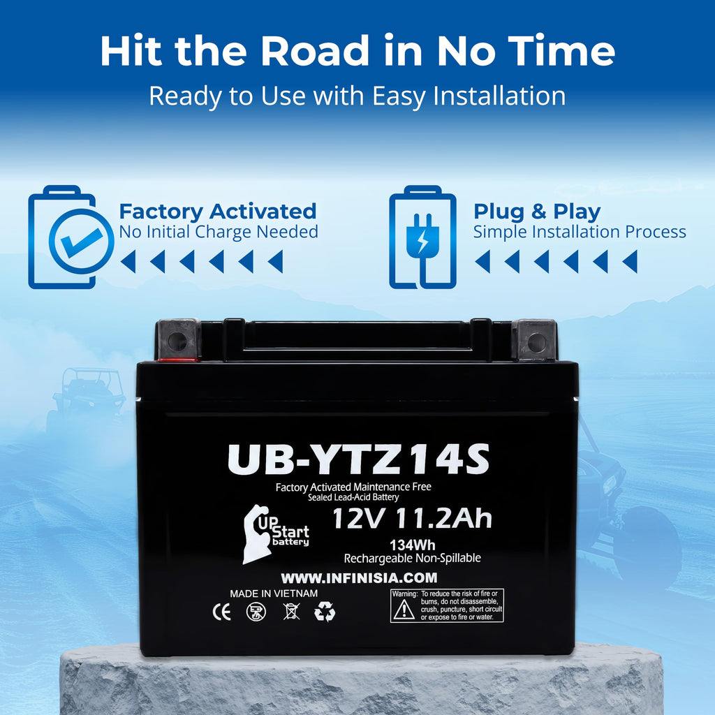 12V 11.2Ah Battery M1183