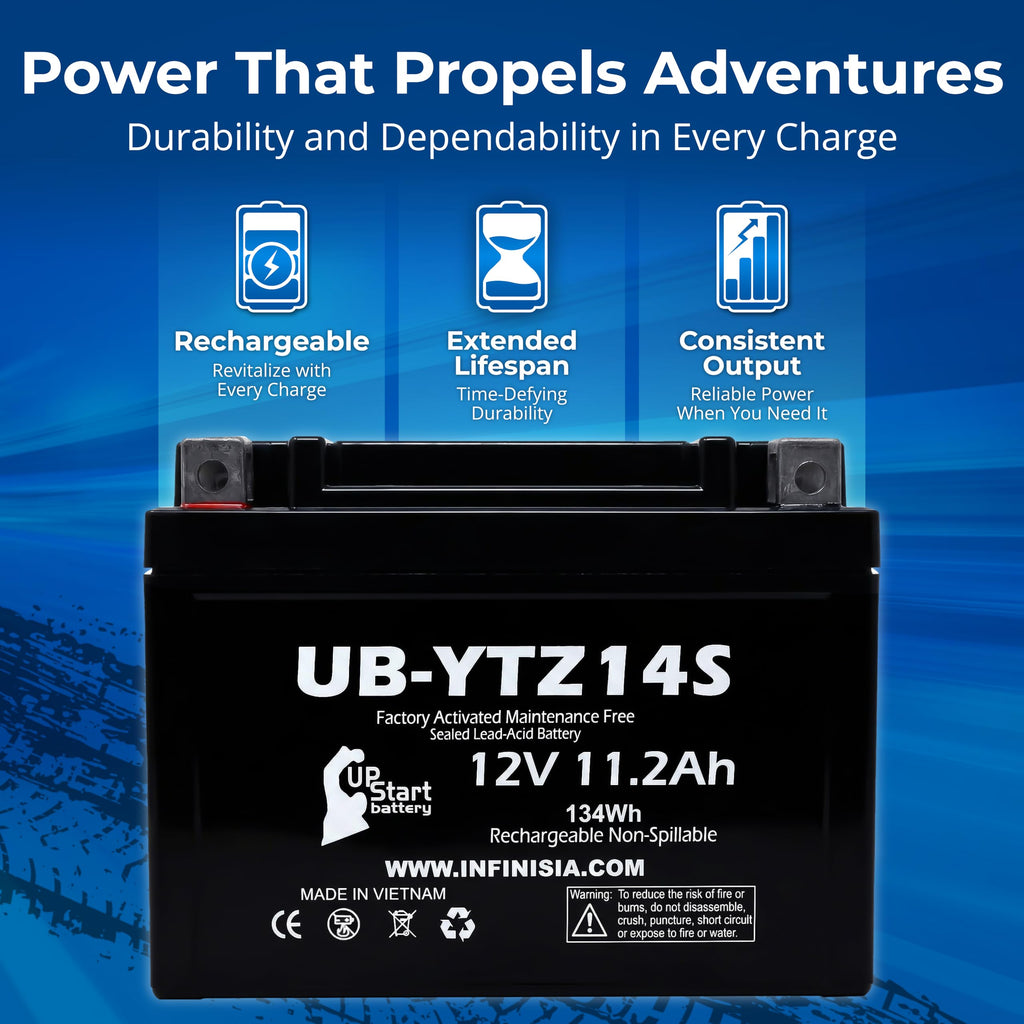 12V 11.2Ah Battery M1183